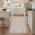 GENIMO 2'x6' Distressed Persian Runner Rug, Machine Washable Low Pile Non Slip Hallway Runner Rug for Kitchen Laundry Room, Dusty Ivory