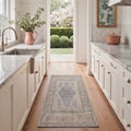 GENIMO 2'x7' Runner Rug, Washable Non Slip Soft Vintage Persian Hallway Runner for Kitchen Entryway Laundry Room, Dusty Blue